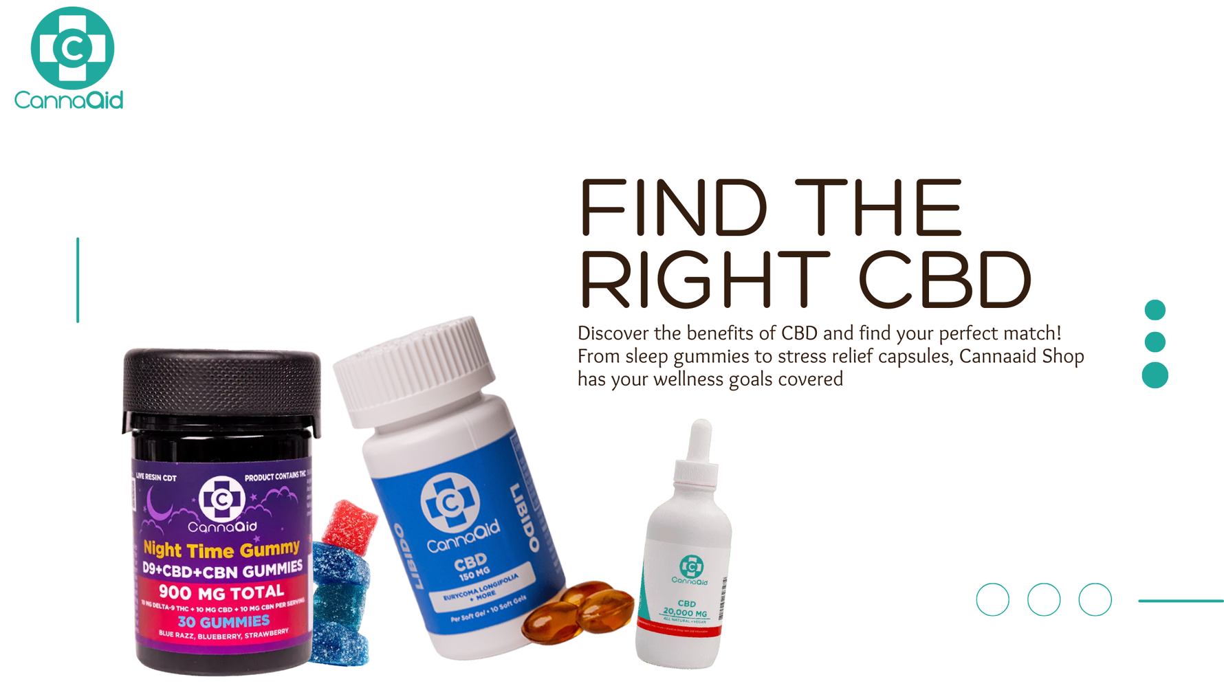 Beginner's Guide to Finding the Right CBD Product for You