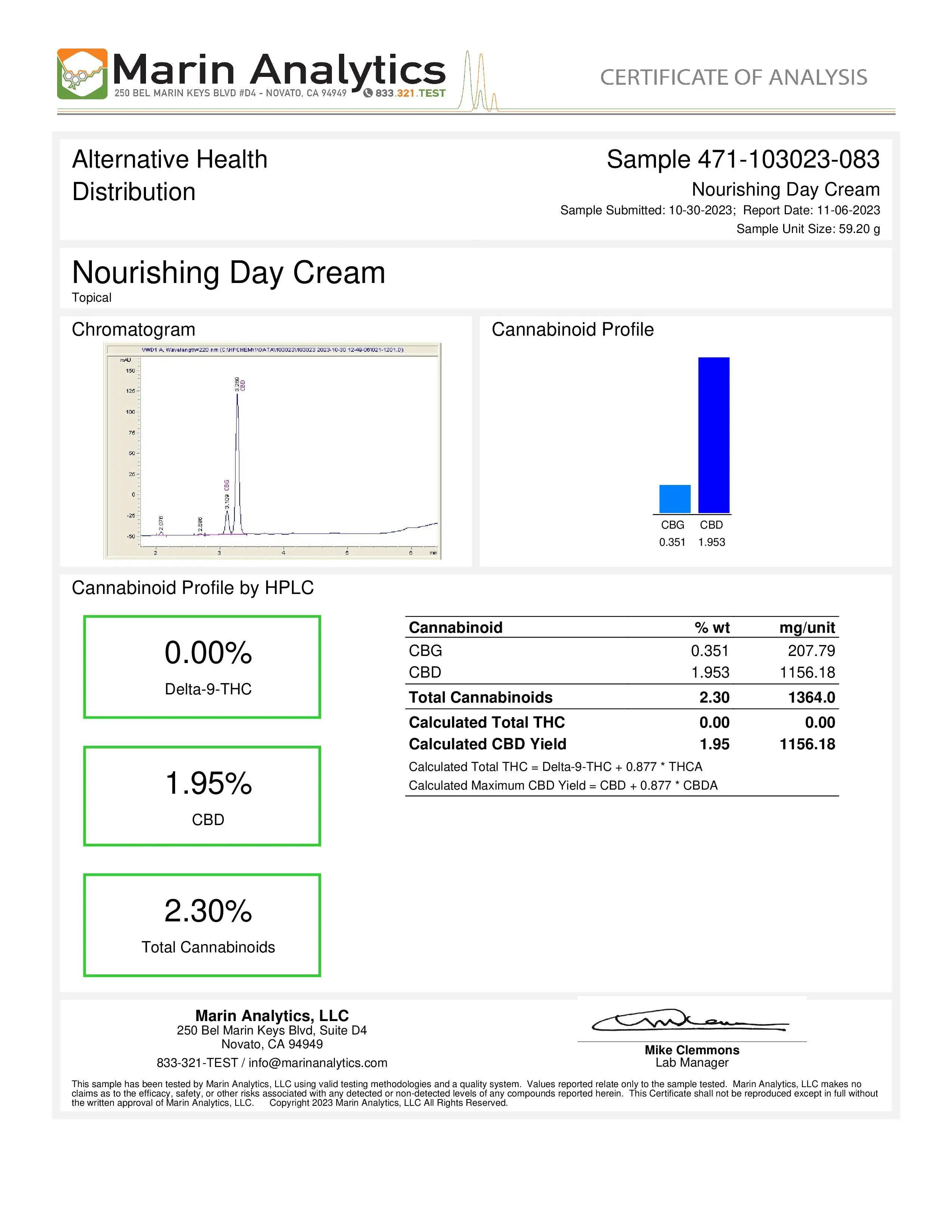 Nourishing Day Cream CannaAid