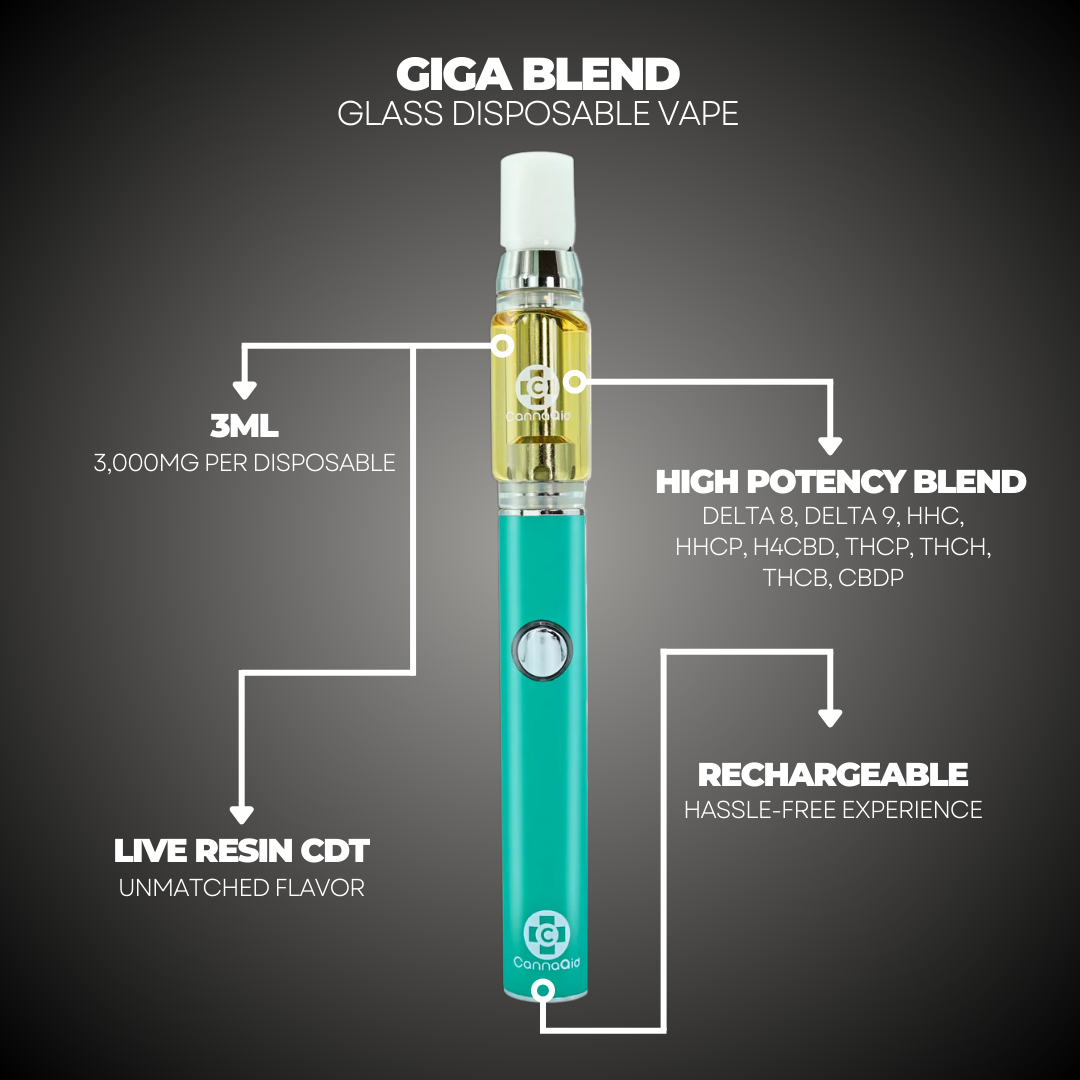 3ML Giga Blend Glass Disposable Vape – 9 Cannabinoid Blend