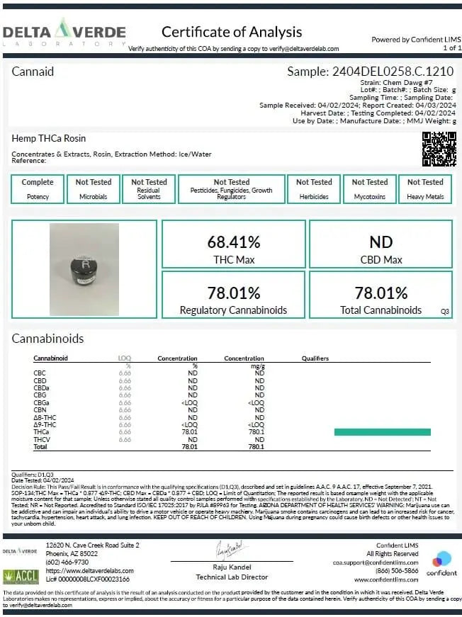 Peak – THCA Live Rosin CannaAid