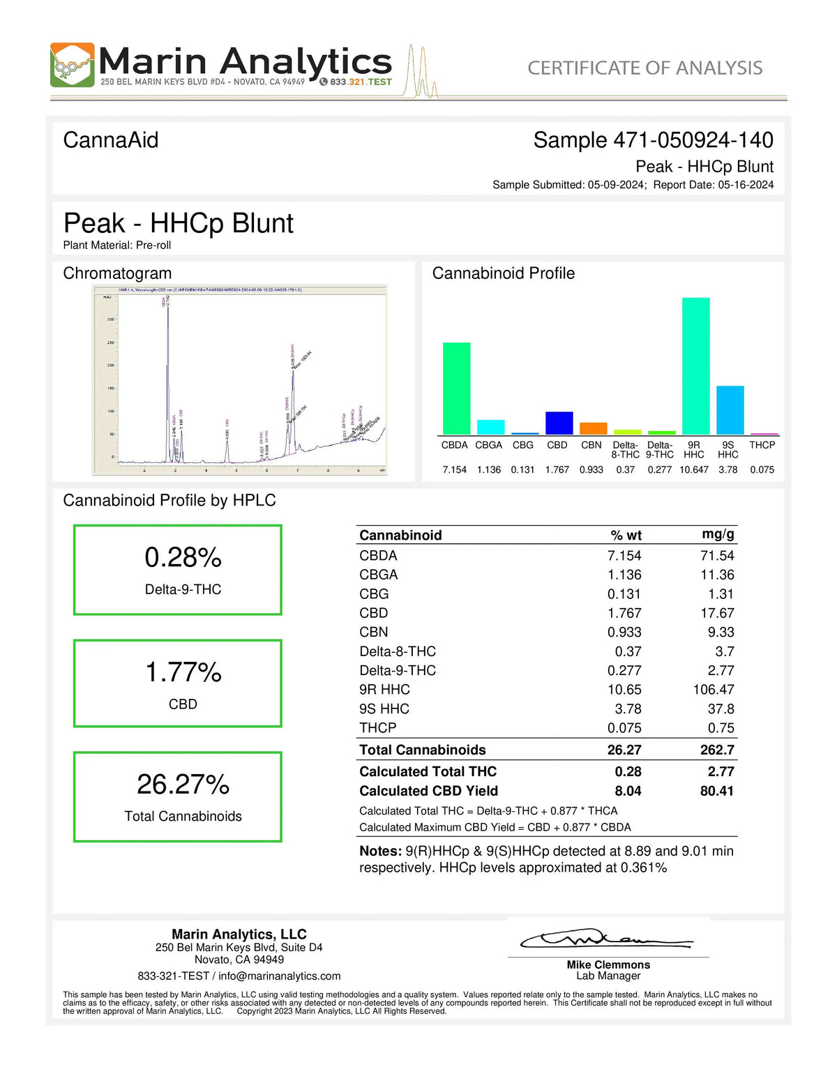 Peak Premium HHC + HHCP 2.5g Blunt CannaAid