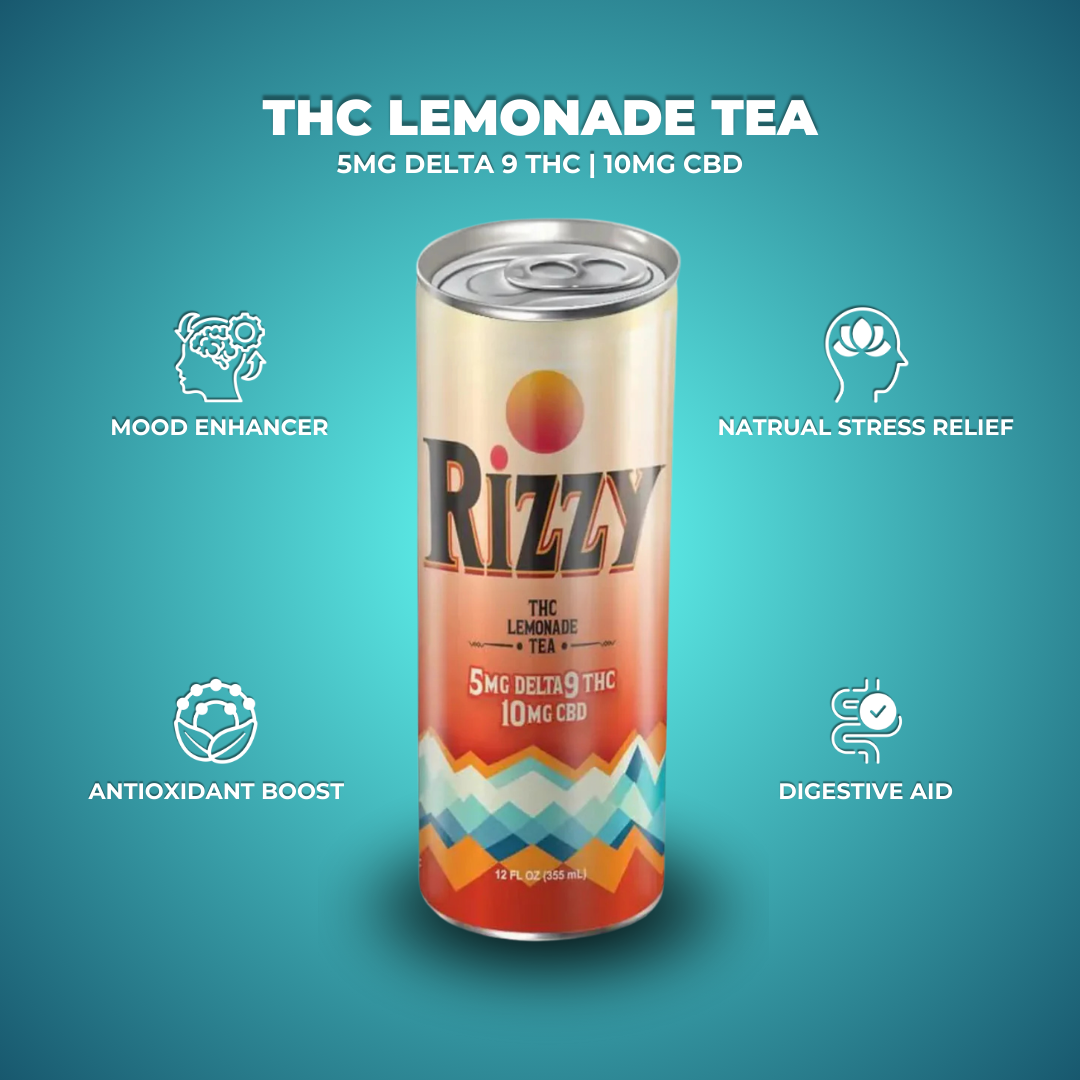 RIZZY THC Lemonade Tea