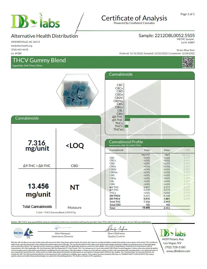 THC Delta 8 + THCV Blue Razz Gummies 10MG each (8ct) CannaAid