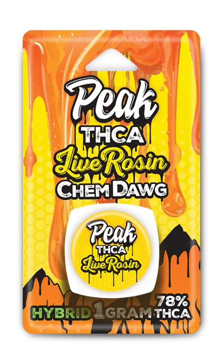 Peak – THCA Live Rosin CannaAid